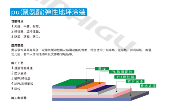 湖南倍耐固地坪工程有限公司,湖南運動場地坪,硬化耐磨地坪,工業(yè)防腐地坪